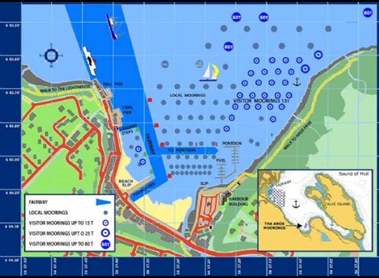 Tobermory Harbour Plan