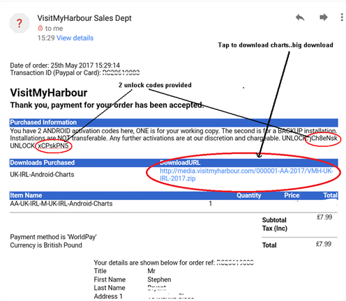 Update your 2025 Cross Platform  qtVlm Charts